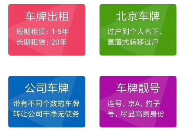 京牌价格转让合法吗？会不会出现什么问题？